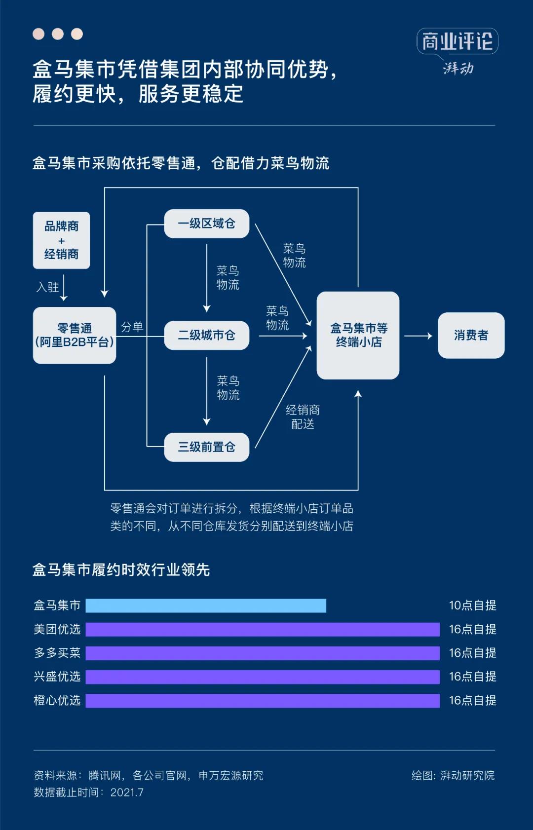 产品经理，产品经理网站